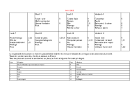 avril 2025 –
