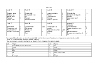 menu mars 2025-